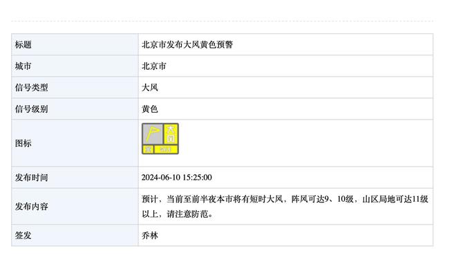 奔着三双去了！小萨博尼斯上半场7中5得到12分8板7助