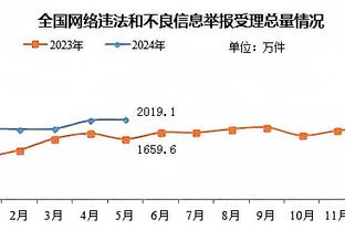 雷竞技怎么下载平台app截图2